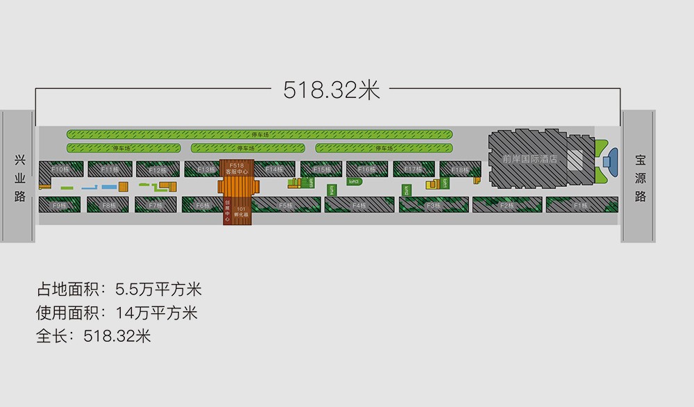 园区布局
