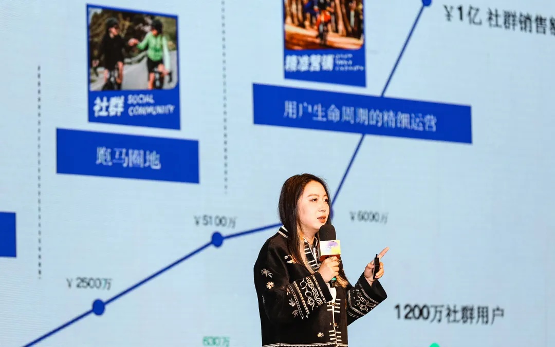 第六届内容社交商业化案例展